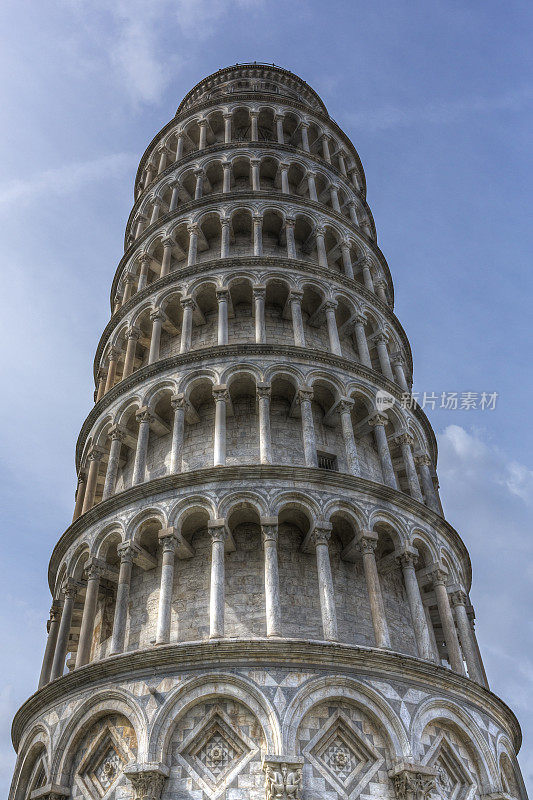 比萨斜塔，Campo Dei Miracoli